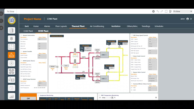 create custom niagara 4 bms graphics based on your project requirements