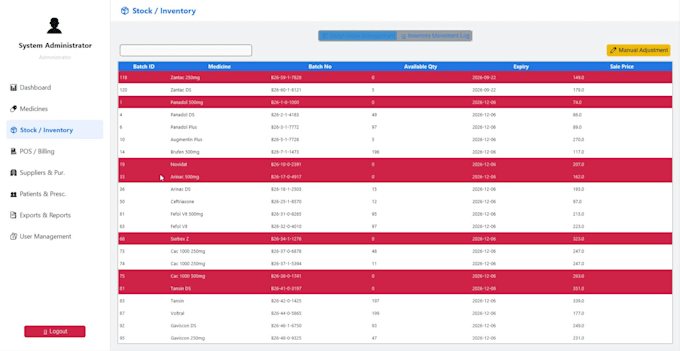 build pharmacy pos and inventory management software