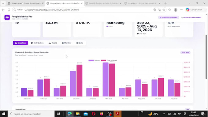 create a stunning, offline HTML dashboard for your excel data