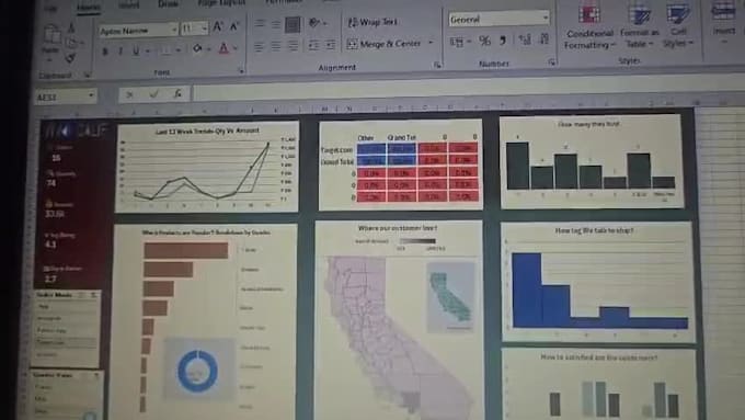 create professional excel sales dashboard