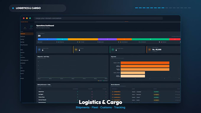 develop a custom CRM with admin panel and dashboard