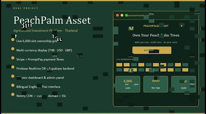 build a website small medium and large