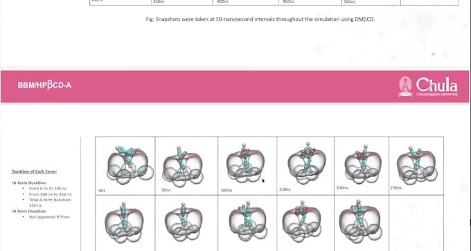 create high resolution scientific plots and graphs using originpro