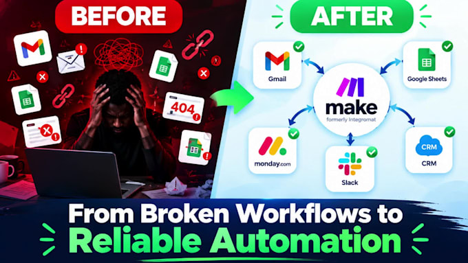 fix make automation make com and monday crm automation make com automation
