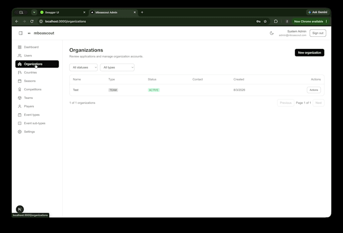 build reliable spring boot rest apis and microservices