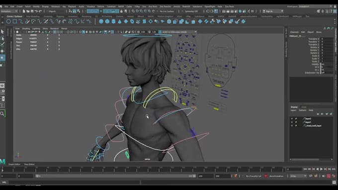 Animation retarget rig,daz nsfw,iclone face rig,vrchat avata,fursona ...
