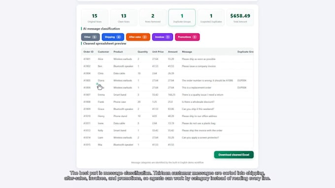 automate your excel csv data cleaning and ai message classification