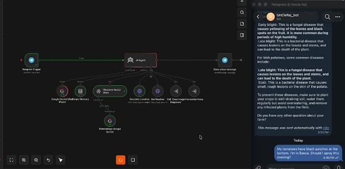 build ai automation workflows using n8n and python