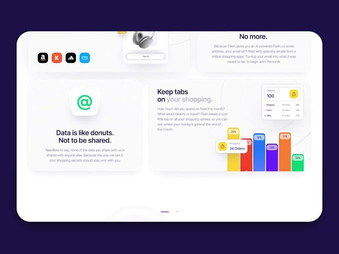 design high converting landing page UI UX in figma