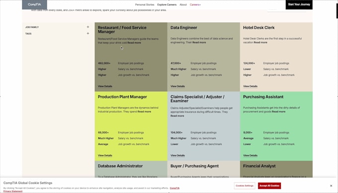 develop a responsive, modern, scalable website