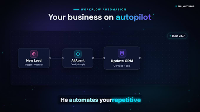 develop a full stack custom ai saas web application in python