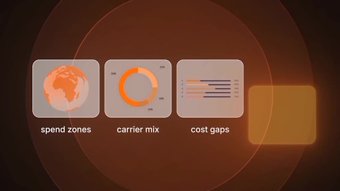 create saas explainer video ai saas demo and software explainer ai startup video