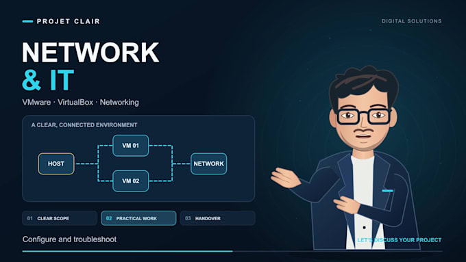 configure and troubleshoot networks and vmware or virtualbox labs