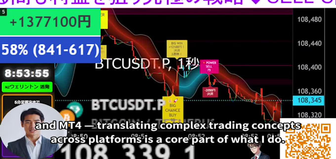 develop a custom mql5 or mql4 expert advisor for mt5 and mt4