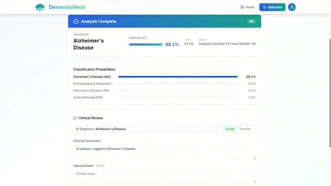 build ai web applications, ai chatbots, and create full stack websites