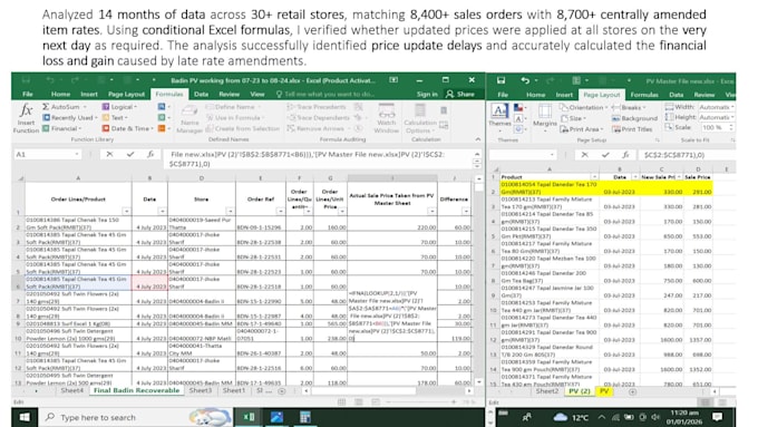 do data cleaning ,data formatting and data entry