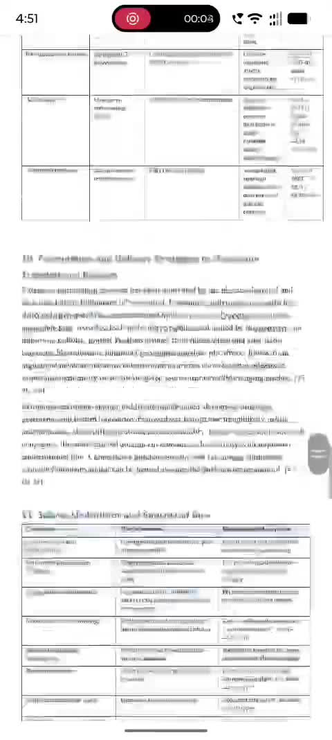 write and format academic articles and review papers
