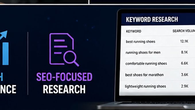 do easily rank able advanced seo keywords