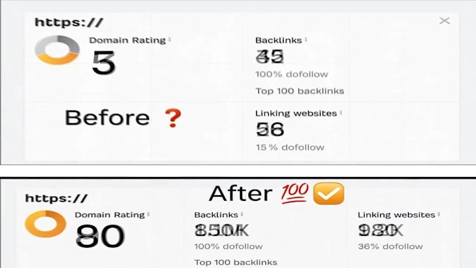 increase ahrefs DR 90 with high authority backlinks