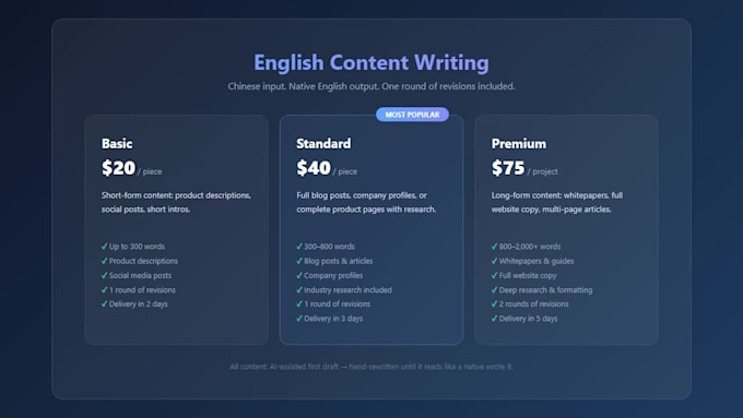 write english content for chinese brands
