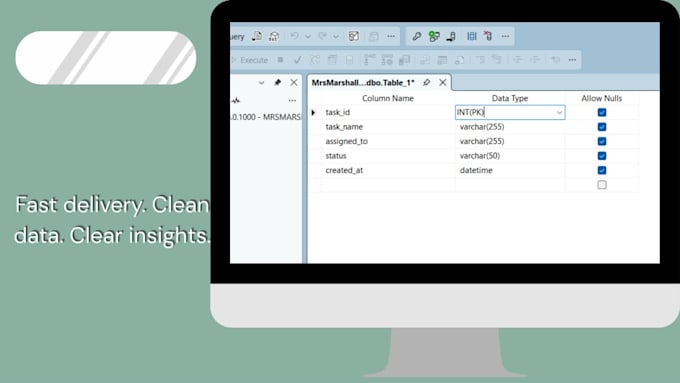 create healthcare sop and workflow development