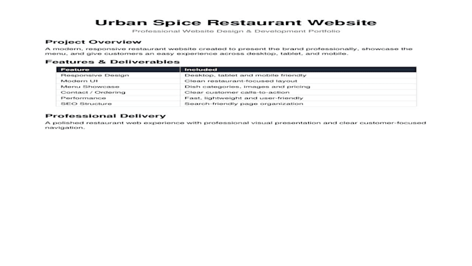 build a modern responsive wordpress restaurant website