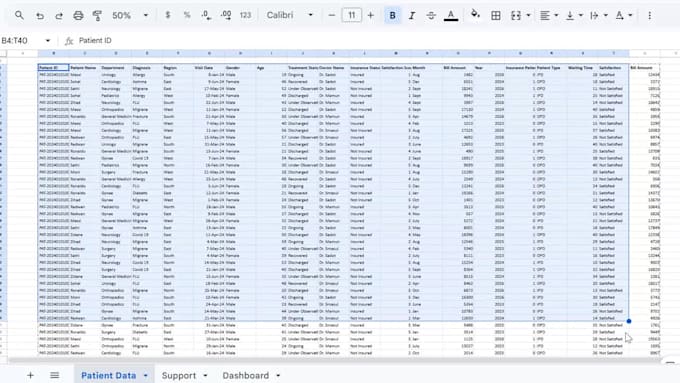 create healthcare data visualization and reporting