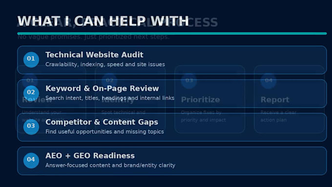 audit and optimize your website for SEO, aeo and GEO