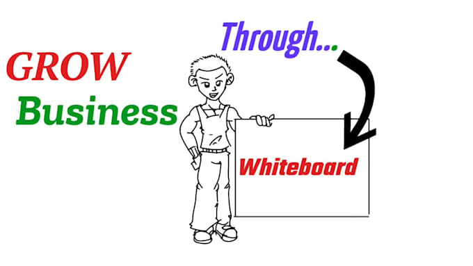 create 2d animated explainer video and 2d explainer video