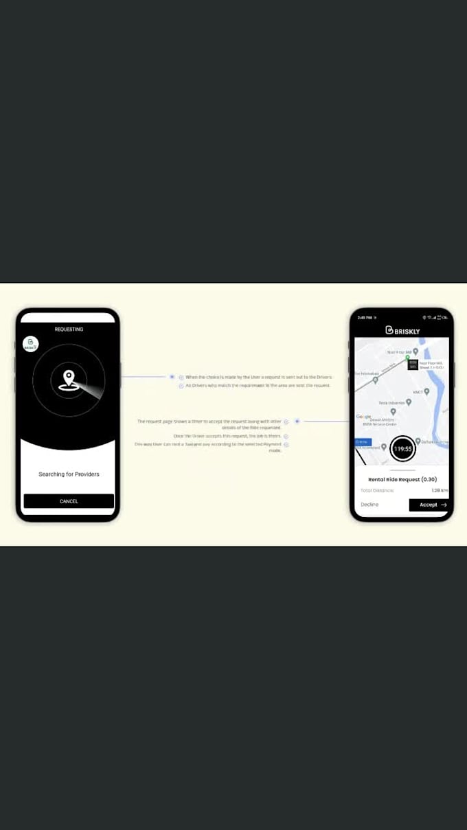 create taxi services app