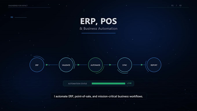 develop scalable asp net core web applications and rest apis