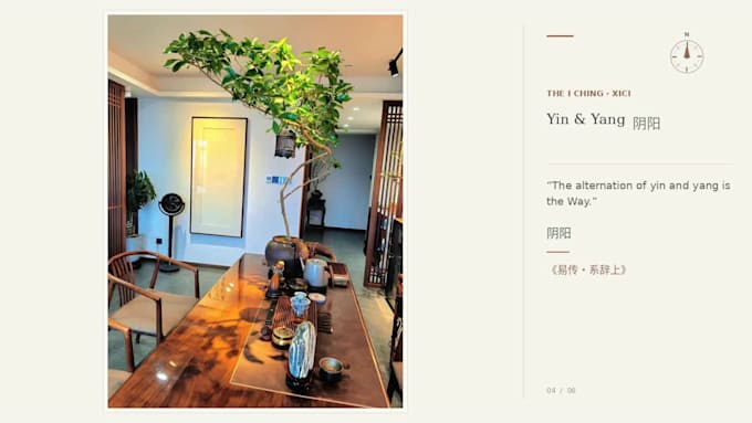 analyze your home floor plan with feng shui