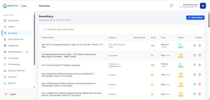 build a custom online pharmacy ecommerce website