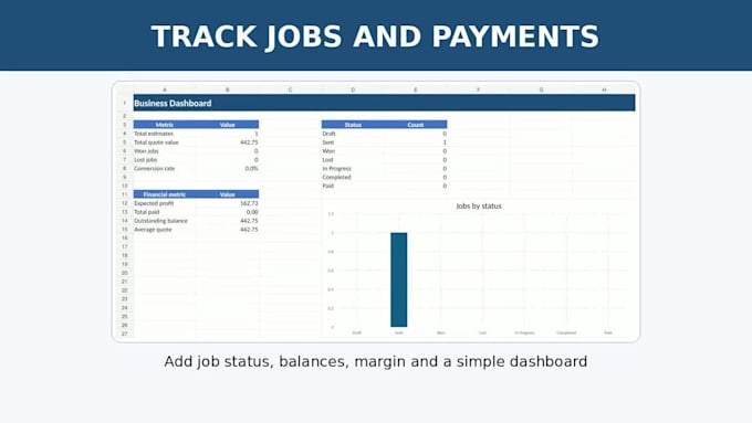 build a custom plumbing or contractor estimate calculator in excel
