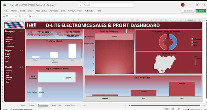 create a professional budget planner and dashboard in excel or google sheets
