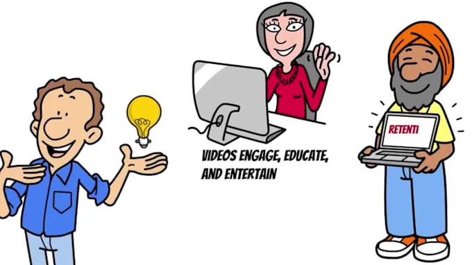 do youtube whiteboard, yt whiteboard, explainer video, whiteboard animation vids