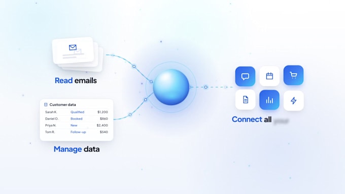 do python data analysis, machine learning and prediction