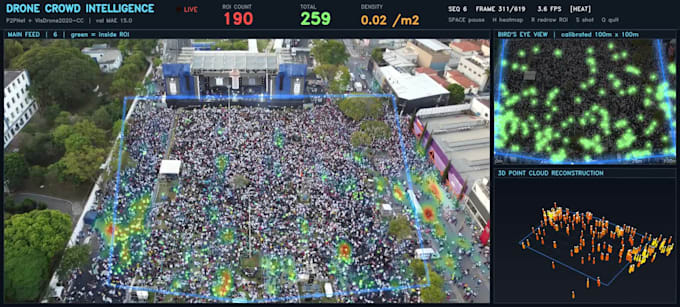 build ai crowd counting system from drone footage