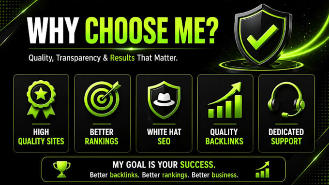 provide high authority guest posts with SEO backlinks