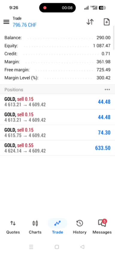 gold ea bot forex trading robot trading ea robot forex trading ea trading bot