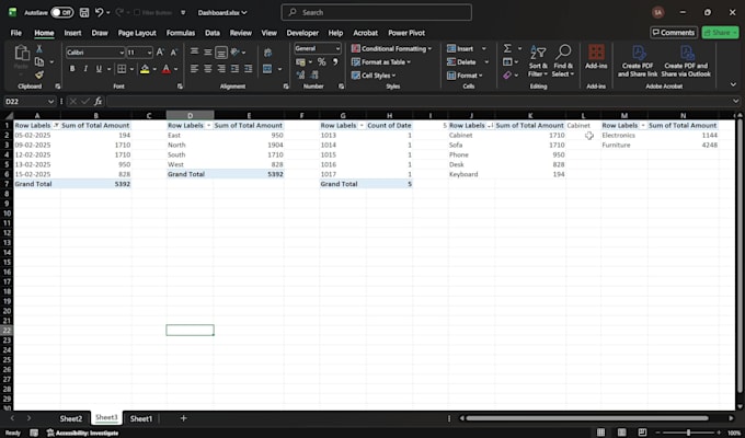 design interactive excel dashboards and data visualization