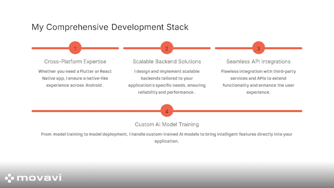 develop android ai mobile and web applications