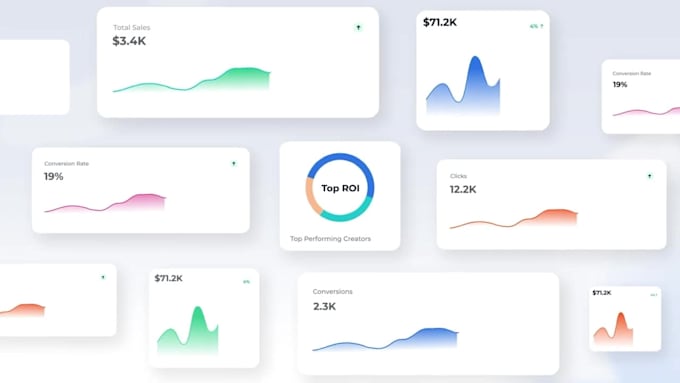 create a software demo video for your saas, app, website, or startup