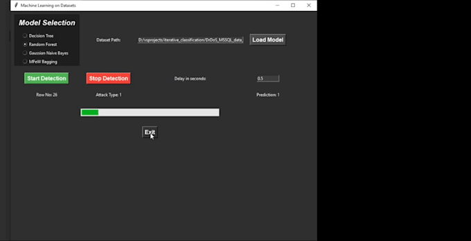 provide an ai driven cyber threat analysis, detection system