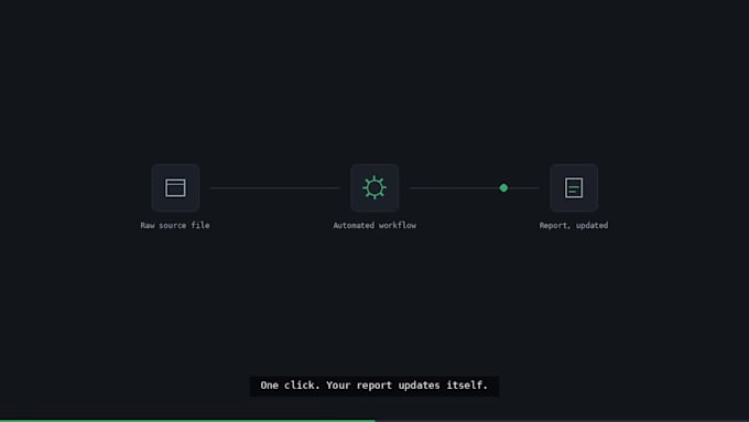 create automated excel spreadsheets, formulas and dashboards