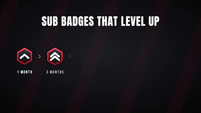 design custom twitch text emotes and sub badges for your stream