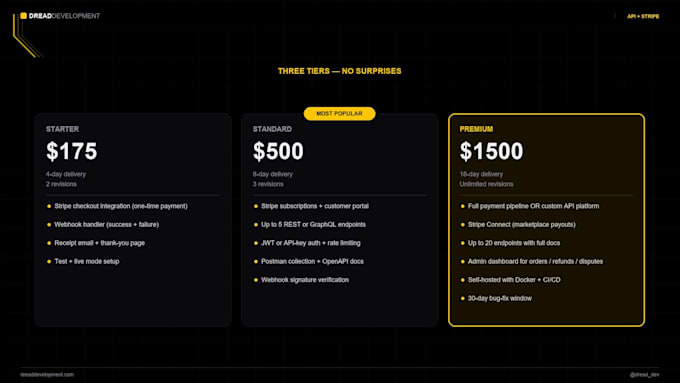 develop a API or integrate into your app, integrate stripe