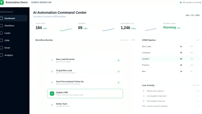 automate business processes with ai workflows