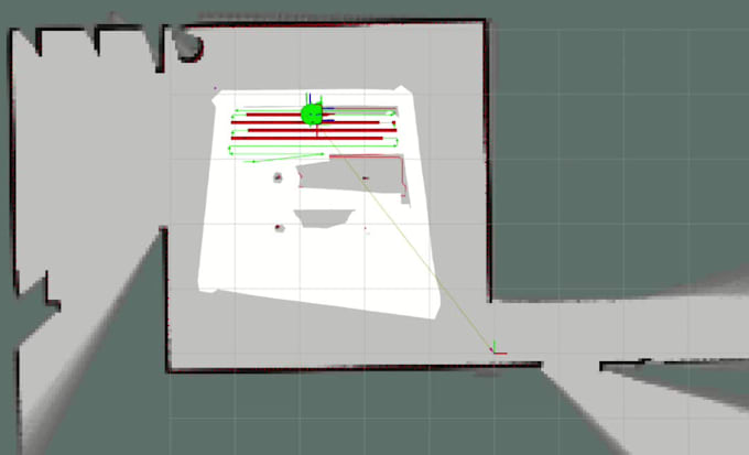 develop ros2 robotics software in cpp and python with gazebo and rviz