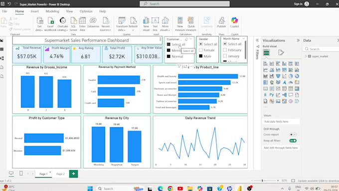 create professional power bi dashboard and reports with dax